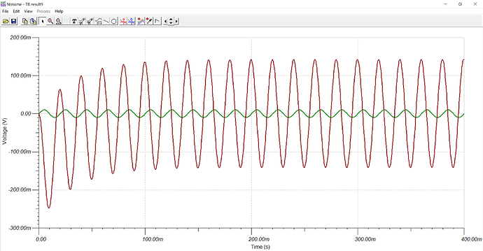 并联电阻后积分电路仿真波形