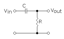 7f8f1facb46702105e461d4e04798fb3_High_pass_filter